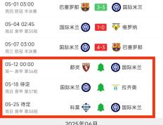 IM体育官网入口-包含AC米兰新赛季备战赛程公布，首战对手强劲的词条