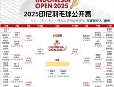 IM体育官网-包含印度队碾压印尼队，石宇奇统治全场的词条