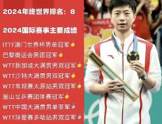 IM体育-波兰乒乓球队轻取英国乒乓球队，马龙制霸全场的简单介绍