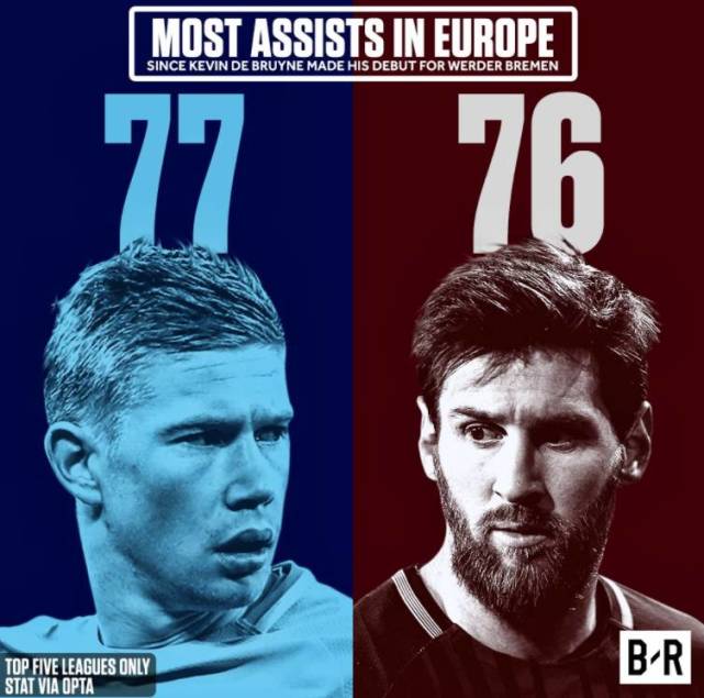 IM体育网页版登录入口-关于瑞士翻盘美国，德布劳内完成帽子戏法的信息