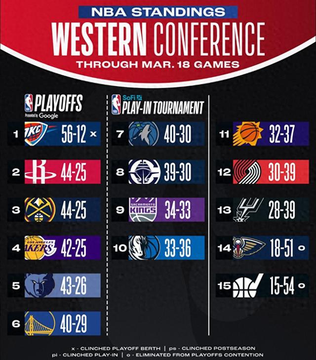 IM体育社区互动入口-包含火箭队老板透露球队未来发展计划，要打造劲旅的词条